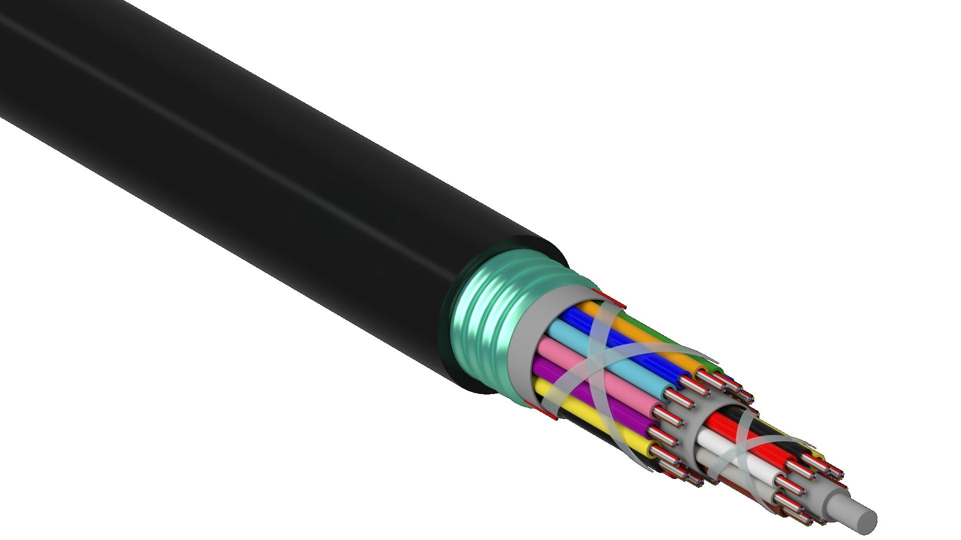 Fiber Cables